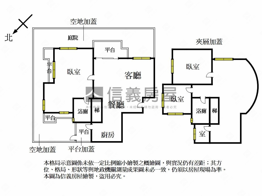 新坡儷景稀有大庭院美美屋房屋室內格局與周邊環境