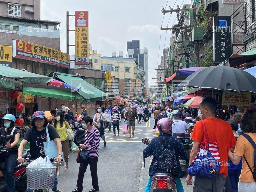 燙金連鎖超市☀北市金店面房屋室內格局與周邊環境