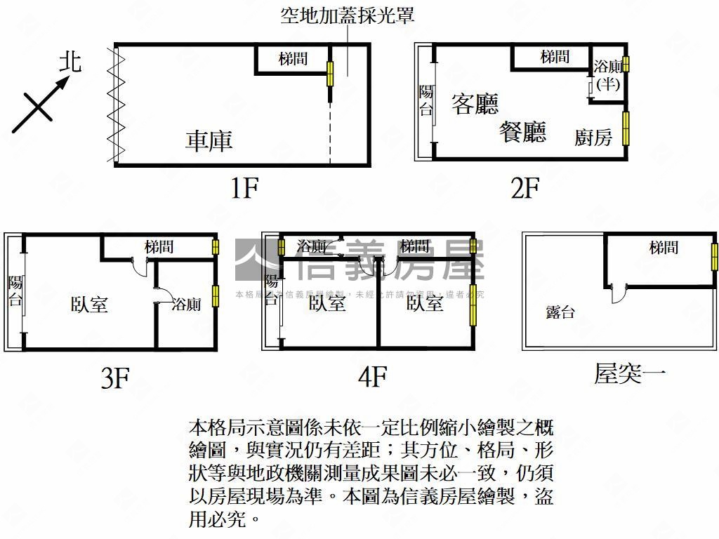 楊梅鄉間別墅！房屋室內格局與周邊環境