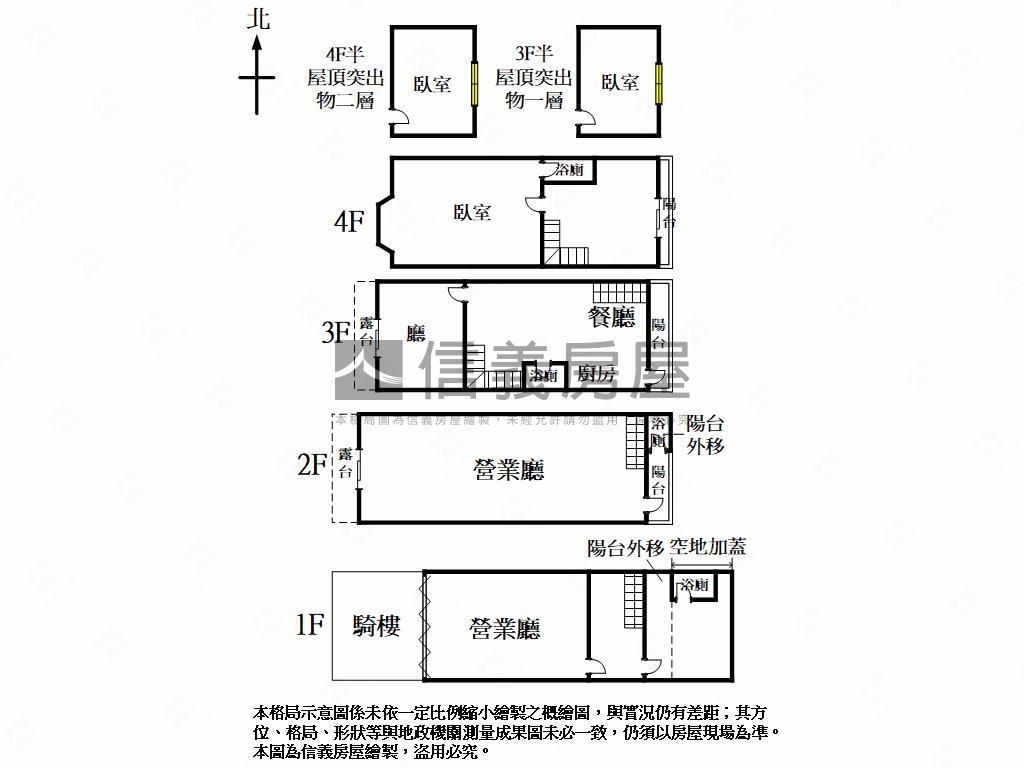 正精誠路吸金王透天店面房屋室內格局與周邊環境