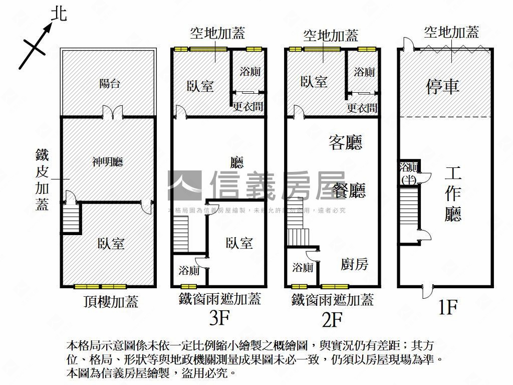 大地坪臨路好透天房屋室內格局與周邊環境
