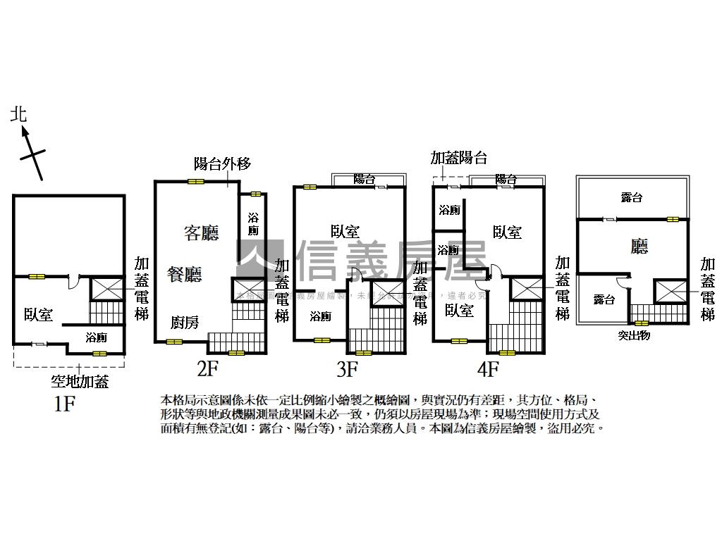 帝闊大玥質感美墅房屋室內格局與周邊環境