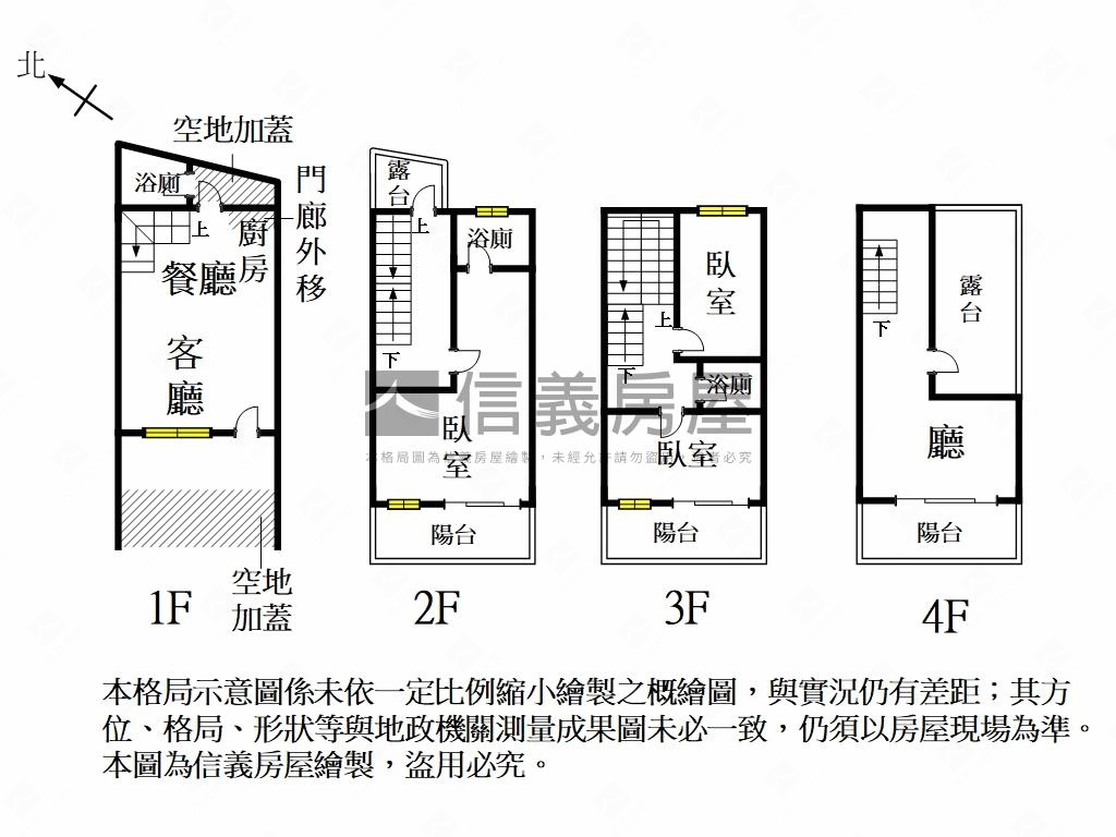 佳里全新未住墅Ａ８房屋室內格局與周邊環境