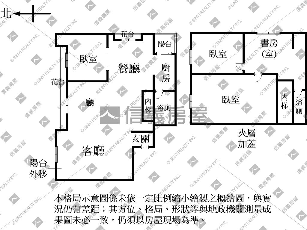 台北新貴大空間美宅房屋室內格局與周邊環境