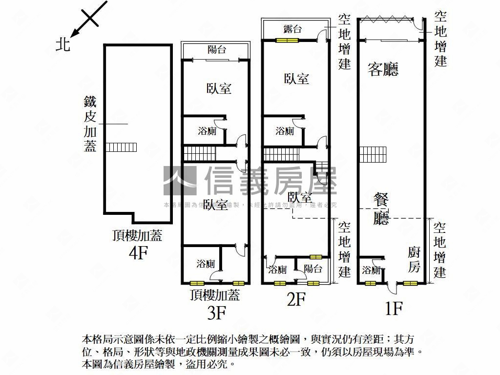 近美術館公園旁小資透天房屋室內格局與周邊環境