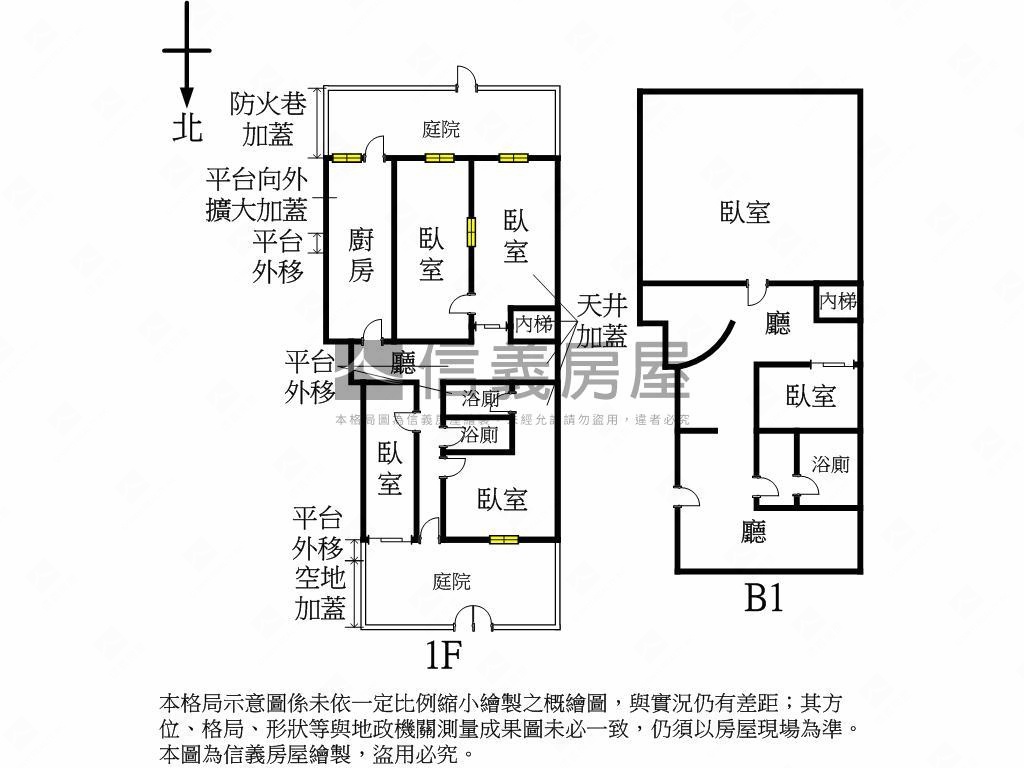 捷運永春站前庭後院１樓房屋室內格局與周邊環境