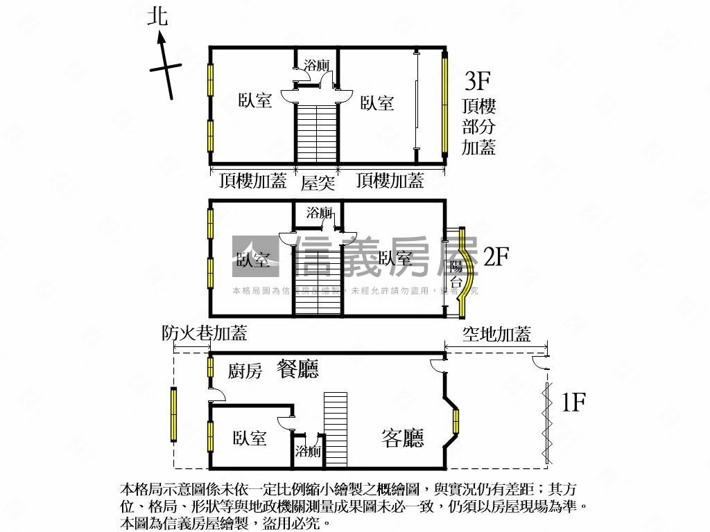 東區近快速道路大地坪透天房屋室內格局與周邊環境