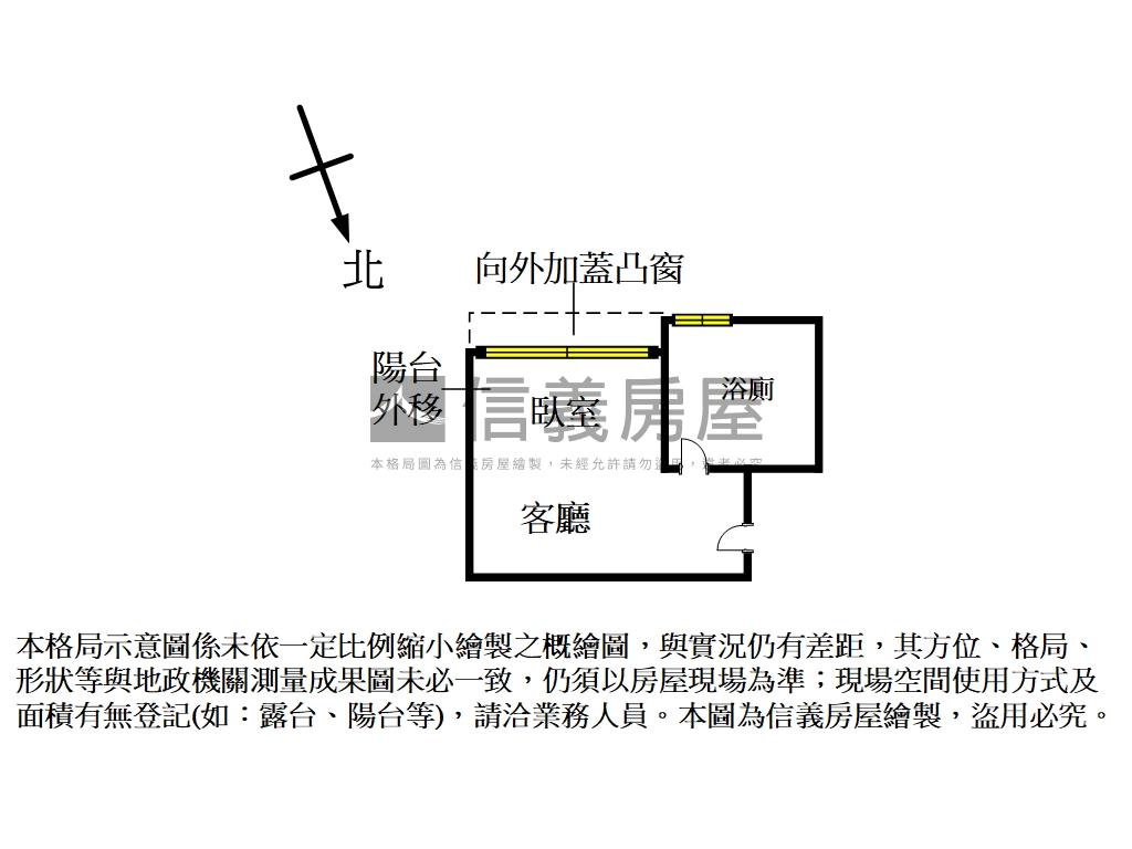 專任雙捷運首購小資套房房屋室內格局與周邊環境