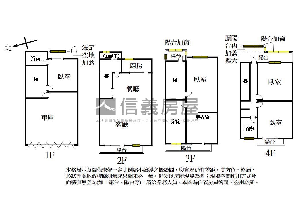 金獅透天｜田園視野美裝潢房屋室內格局與周邊環境