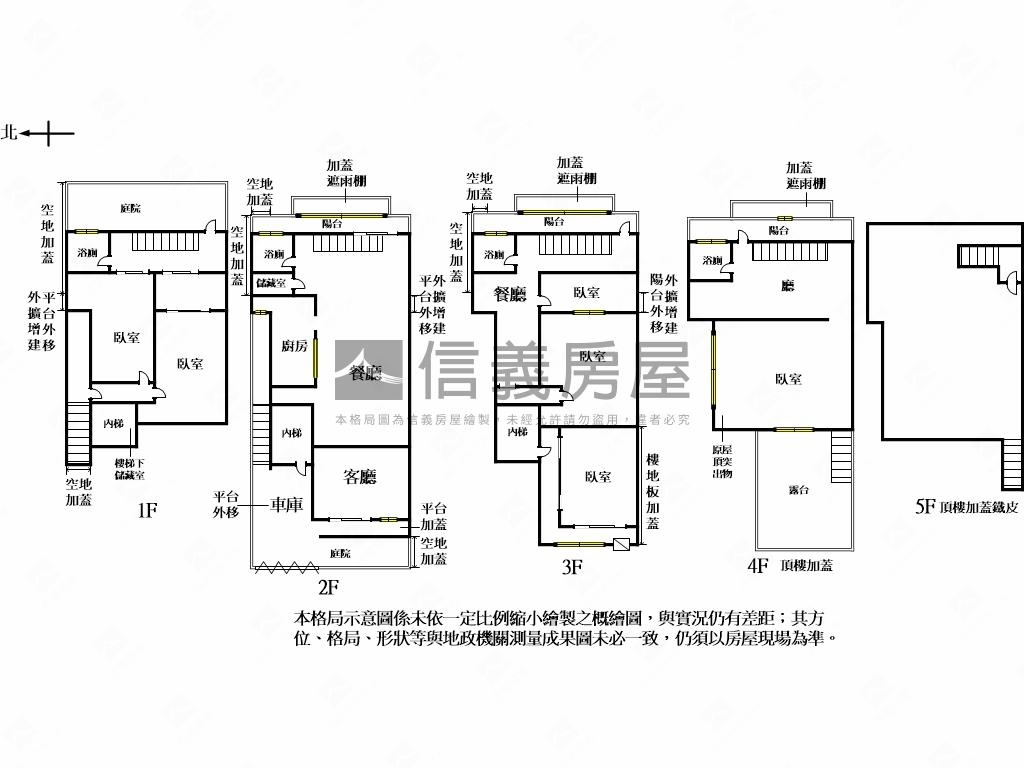 台北小別墅●透天房屋室內格局與周邊環境