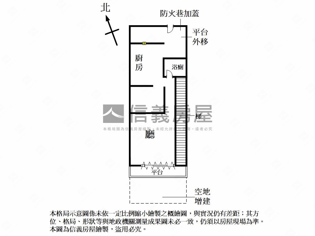 雙和醫院中正路醒目店面房屋室內格局與周邊環境