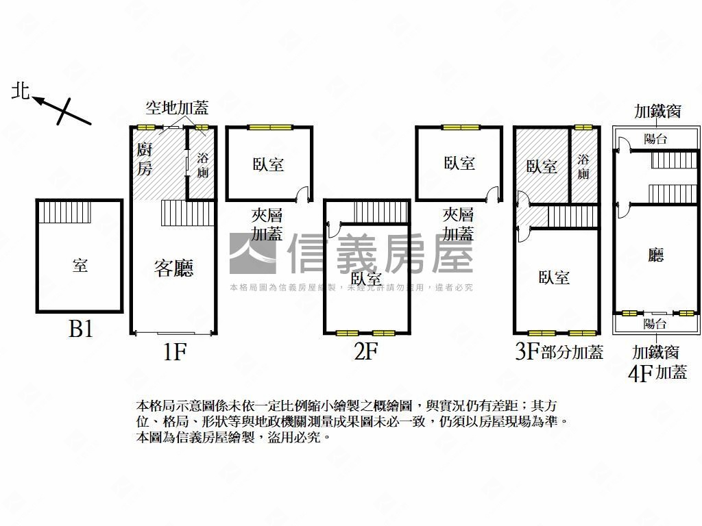 方便停車活巷便宜透天房屋室內格局與周邊環境