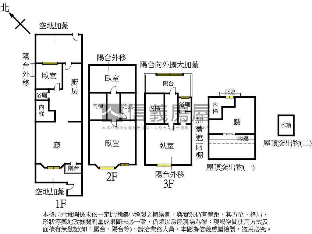 合康愛丁堡透天別墅房屋室內格局與周邊環境
