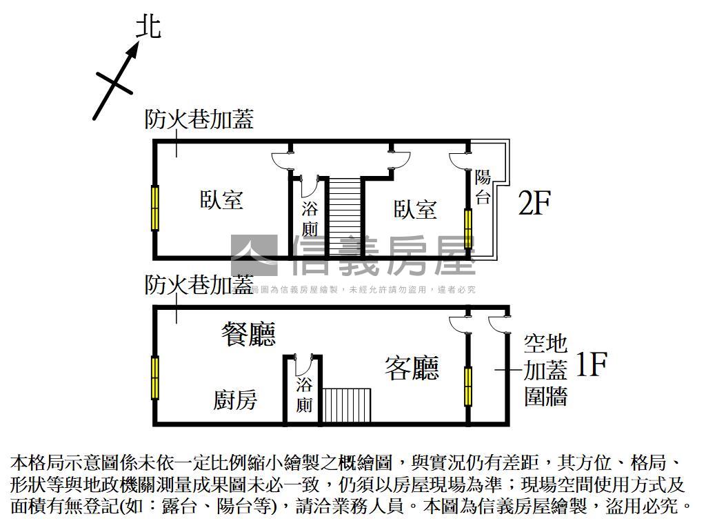 大連路靜巷美透天厝房屋室內格局與周邊環境