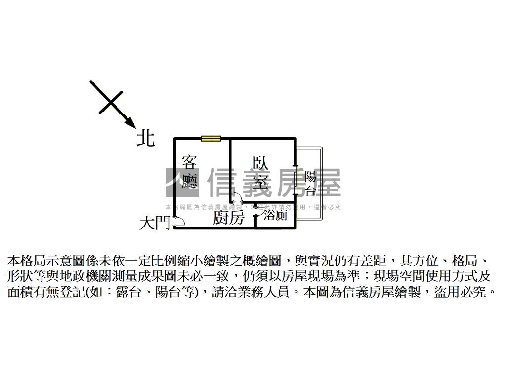 捷運壹房附車位房屋室內格局與周邊環境