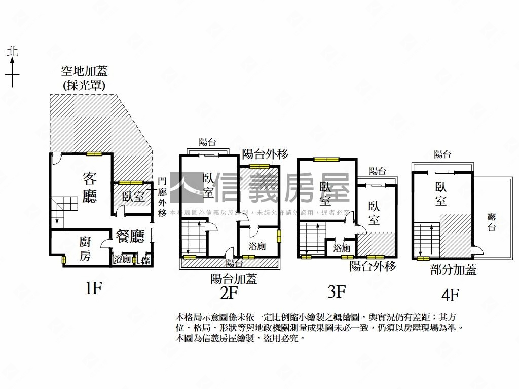 近花園夜市面寬車墅房屋室內格局與周邊環境