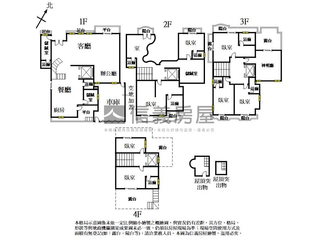 馬年好美術館獨棟霸氣洋房房屋室內格局與周邊環境