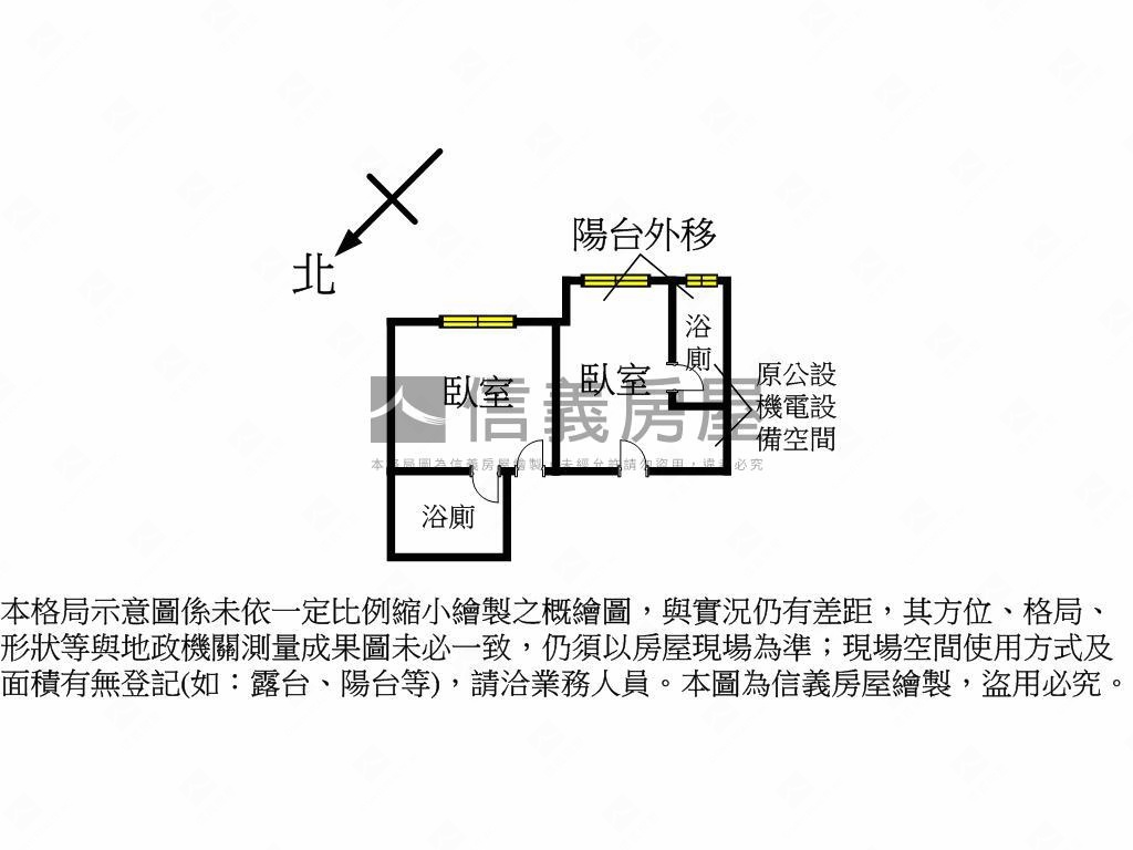 博士林雙套房收租房屋室內格局與周邊環境