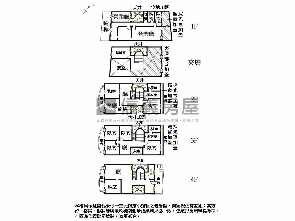 台南下營指名診所企業總部房屋室內格局與周邊環境