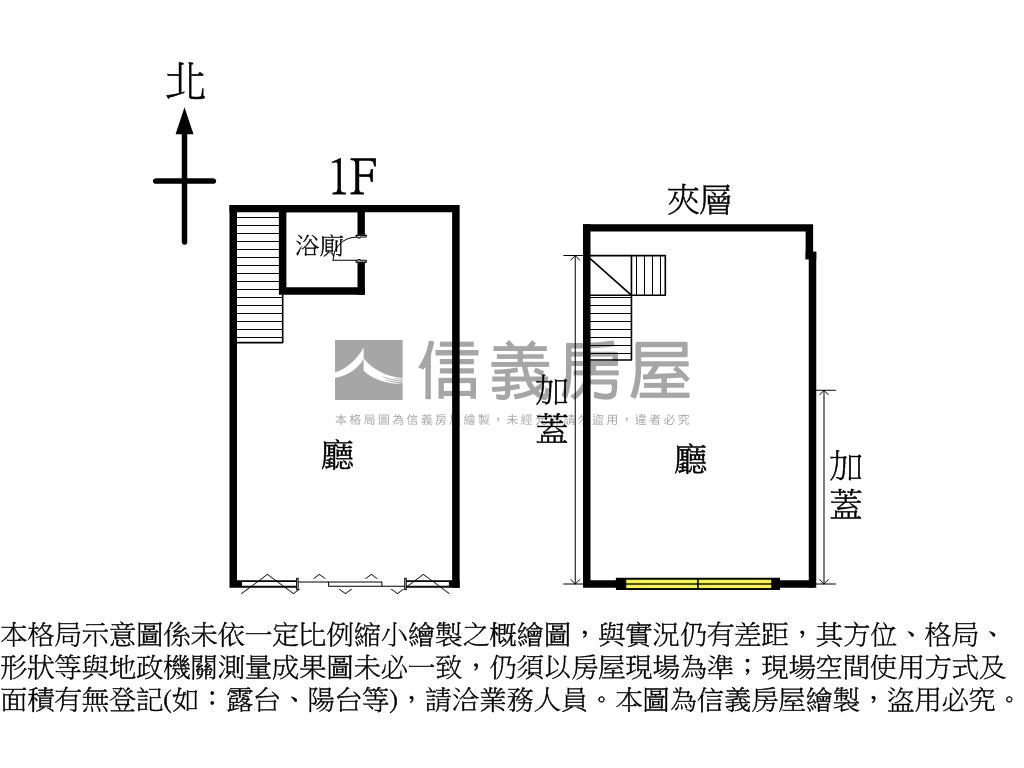 北屯稀有釋出樓店房屋室內格局與周邊環境