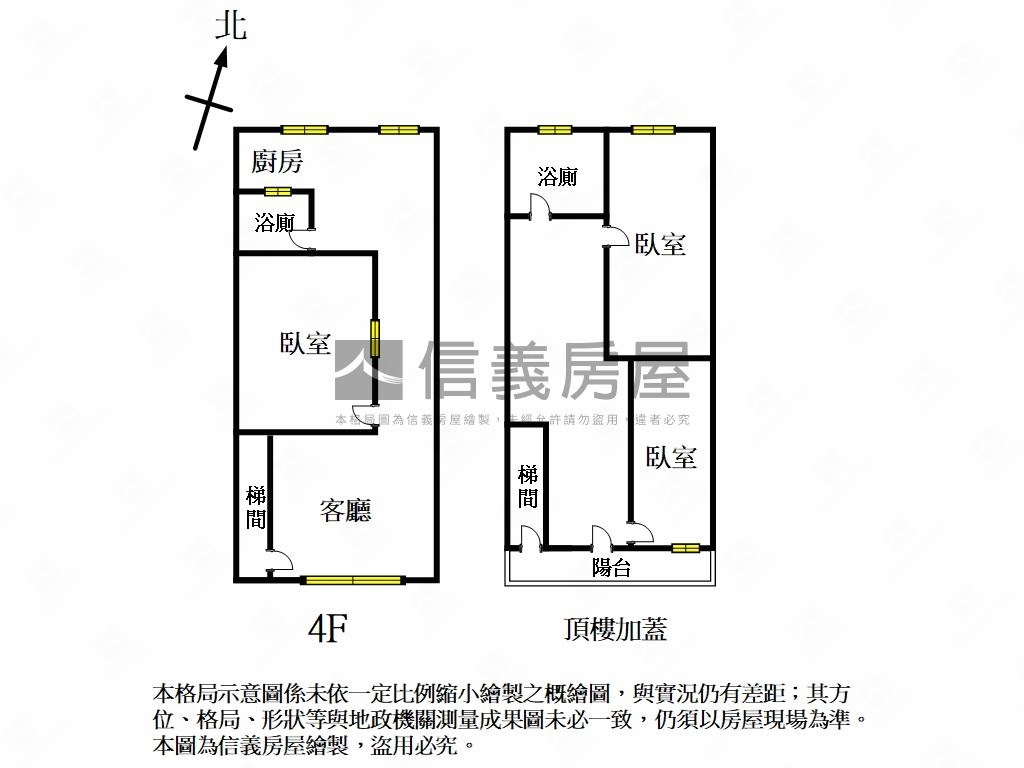 三和捷運溫馨頂加房屋室內格局與周邊環境