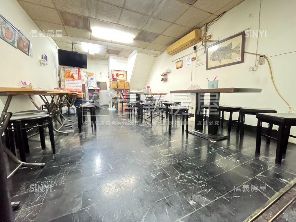 科工館熱鬧金店面房屋室內格局與周邊環境