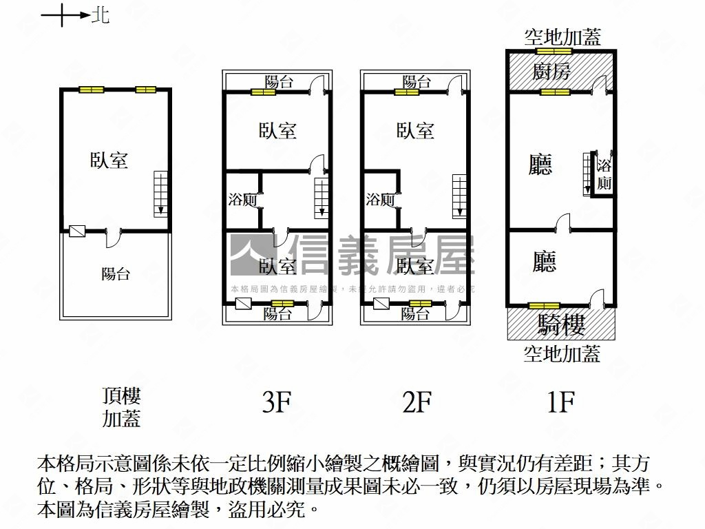 北園聖功書香透天房屋室內格局與周邊環境