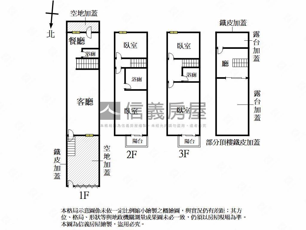 近仁雄商圈低總透天房屋室內格局與周邊環境