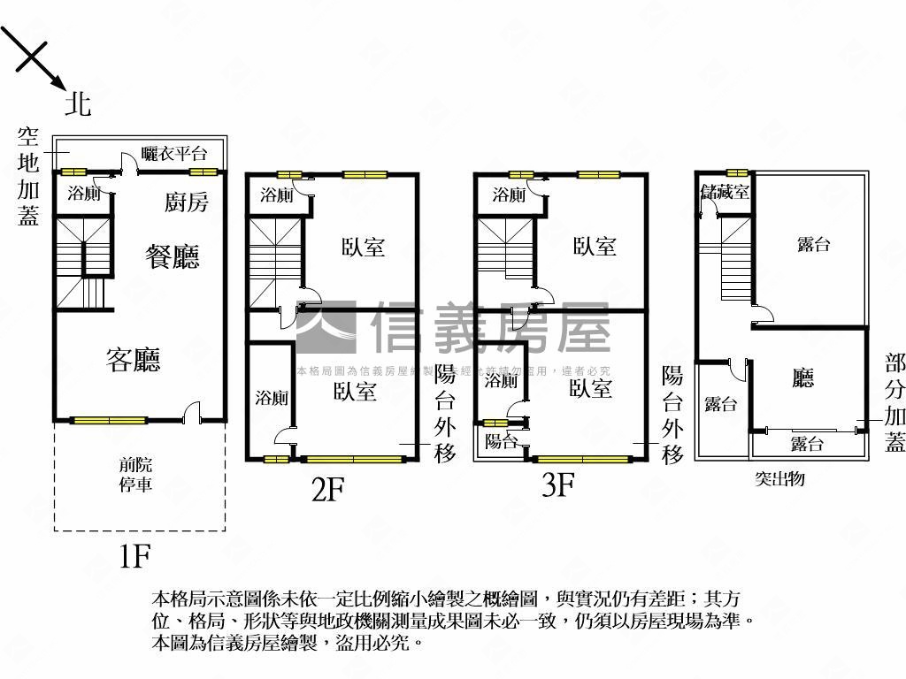 全新雙車別墅前院停車房屋室內格局與周邊環境
