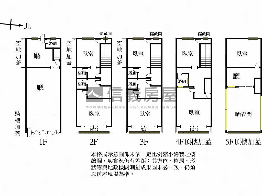 中壢精華透天房屋室內格局與周邊環境