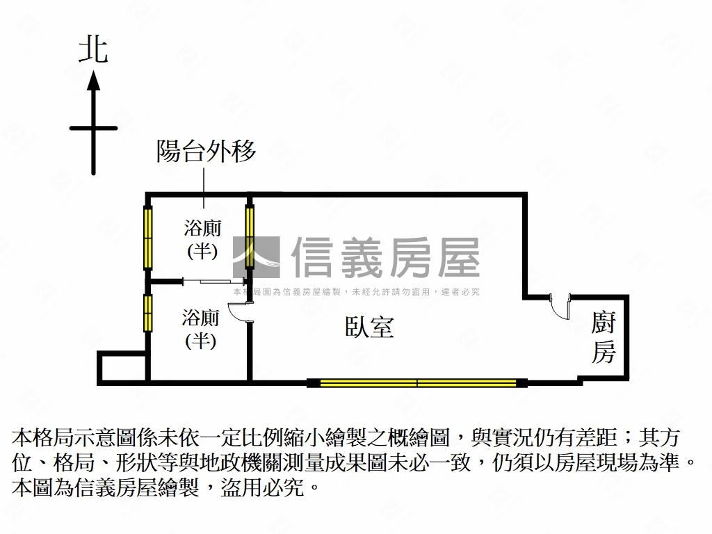 【店長推薦】宏普大安捷運房屋室內格局與周邊環境