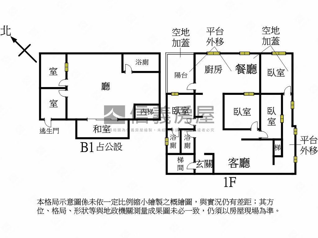大同路★隱密奢華夢幻之家房屋室內格局與周邊環境