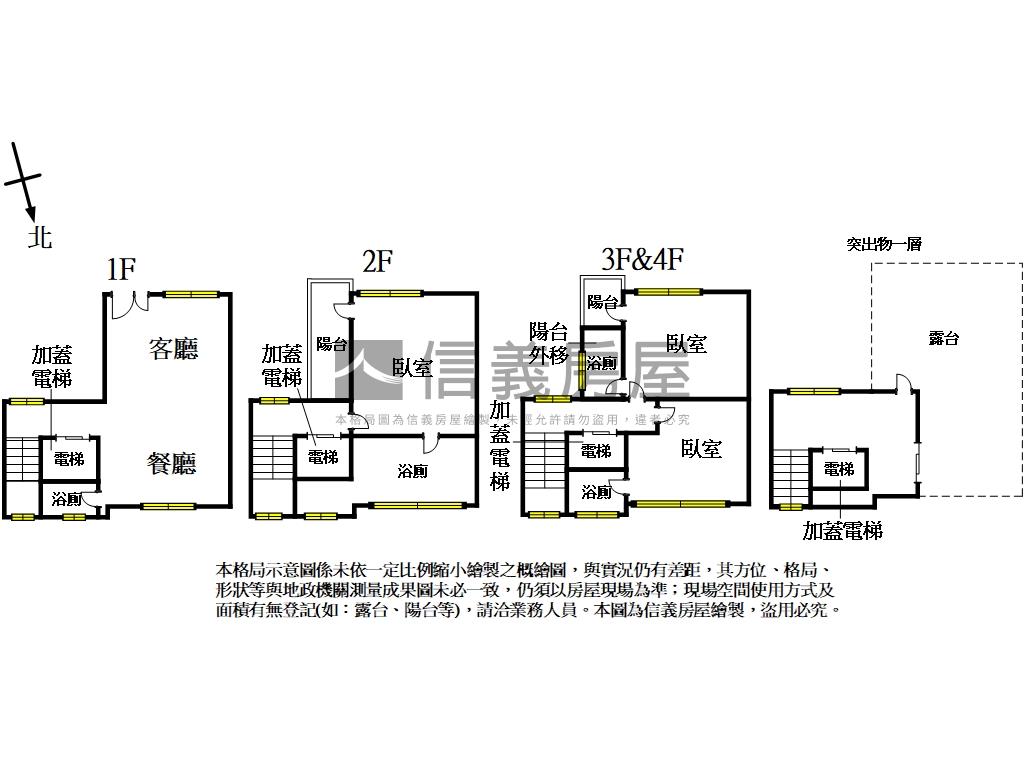 夯⭐活路勝利清水模新豪墅房屋室內格局與周邊環境