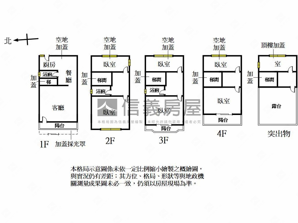 古典優雅巷弄透天房屋室內格局與周邊環境