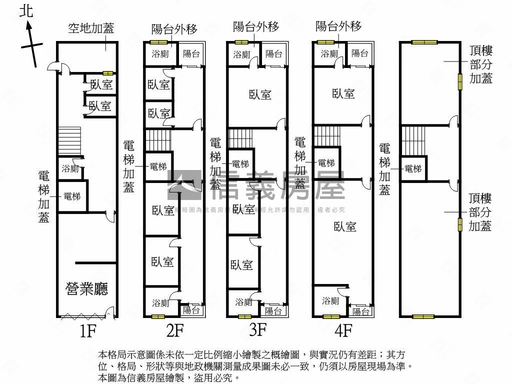 廟東鬧區粉紅特區透天聖品房屋室內格局與周邊環境