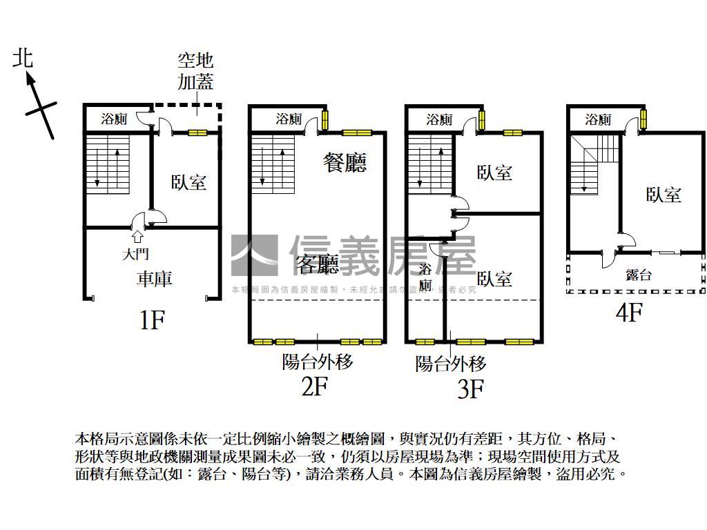 璞邑恆樂全新雙車位透天房屋室內格局與周邊環境