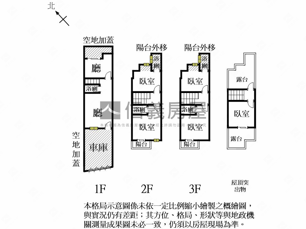 安中路新成屋車墅房屋室內格局與周邊環境