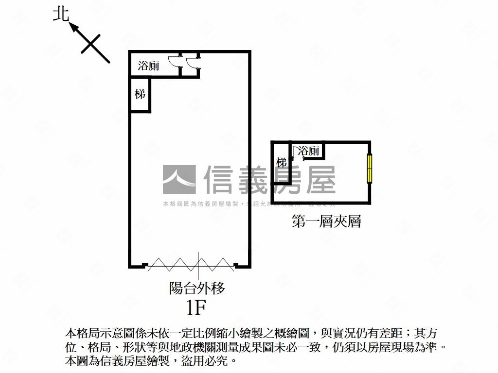 黃金店面｜文三信義路上房屋室內格局與周邊環境