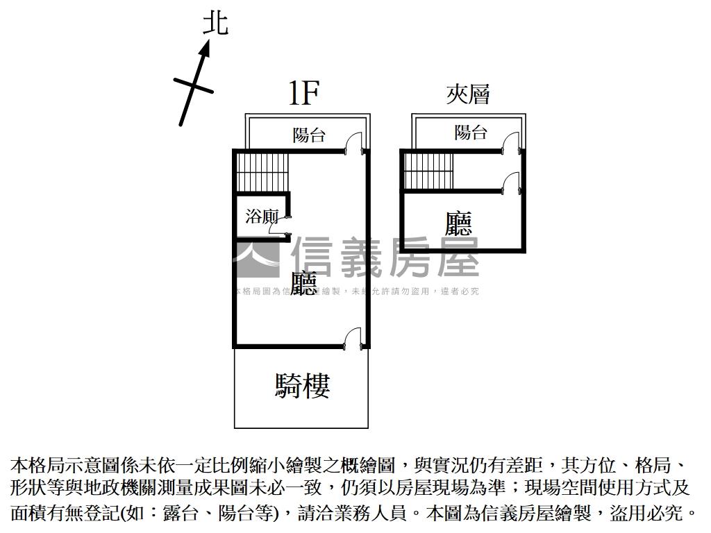 高工商圈黃金收租店面Ｂ房屋室內格局與周邊環境