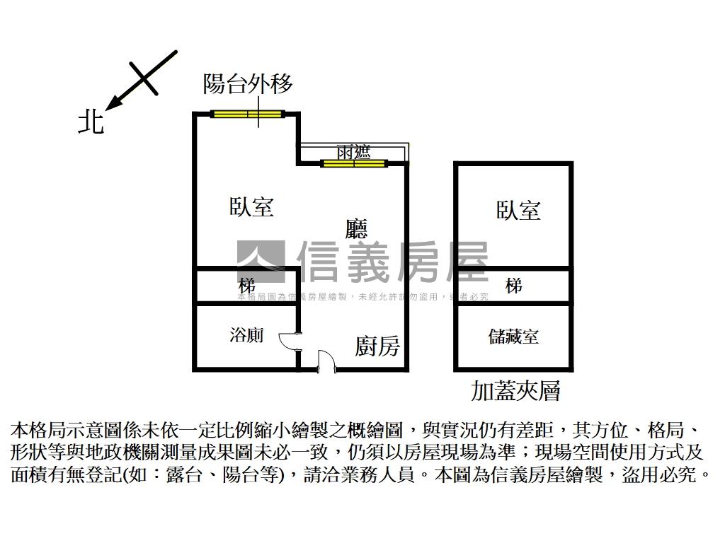 新富◆美好如意房屋室內格局與周邊環境