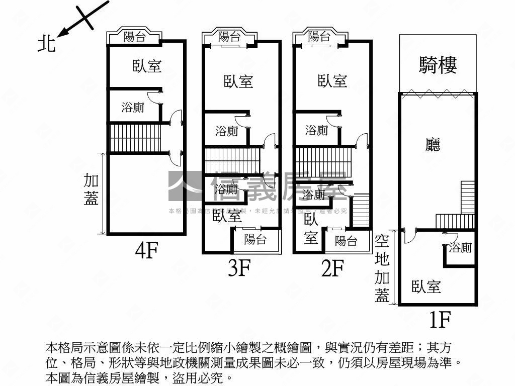 育仁路臨路收租透天房屋室內格局與周邊環境