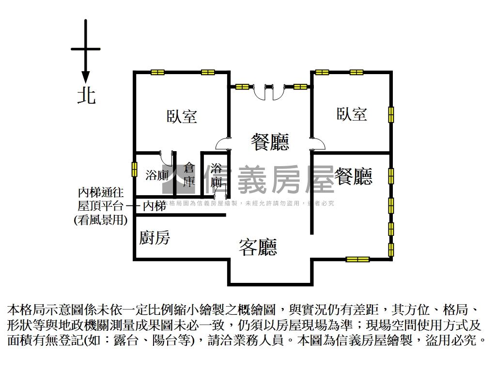 陽明山溫泉寶地房屋室內格局與周邊環境