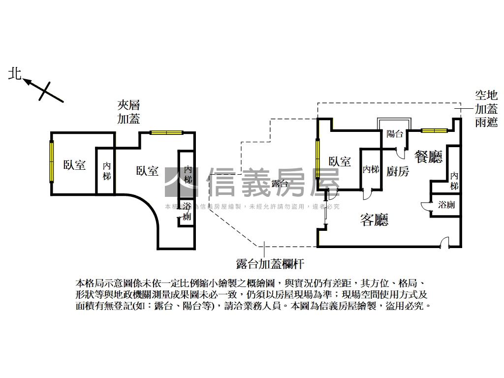 ☼捷運年代森呼吸露台戶房屋室內格局與周邊環境