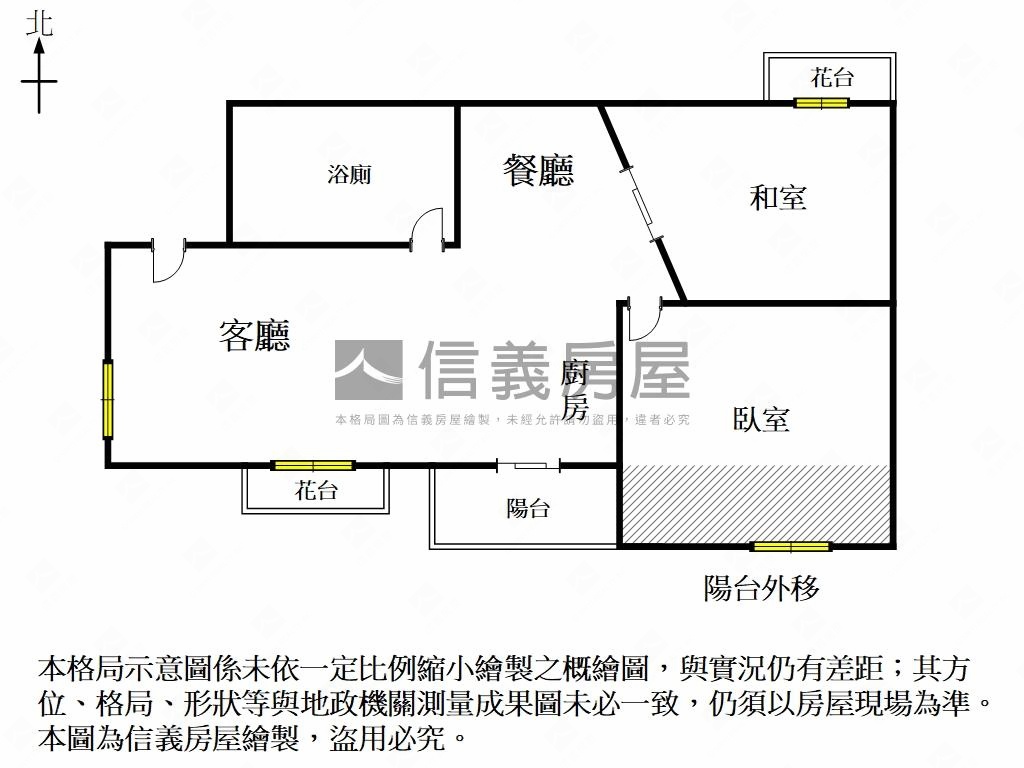 南區｜小資好規劃成家美宅房屋室內格局與周邊環境