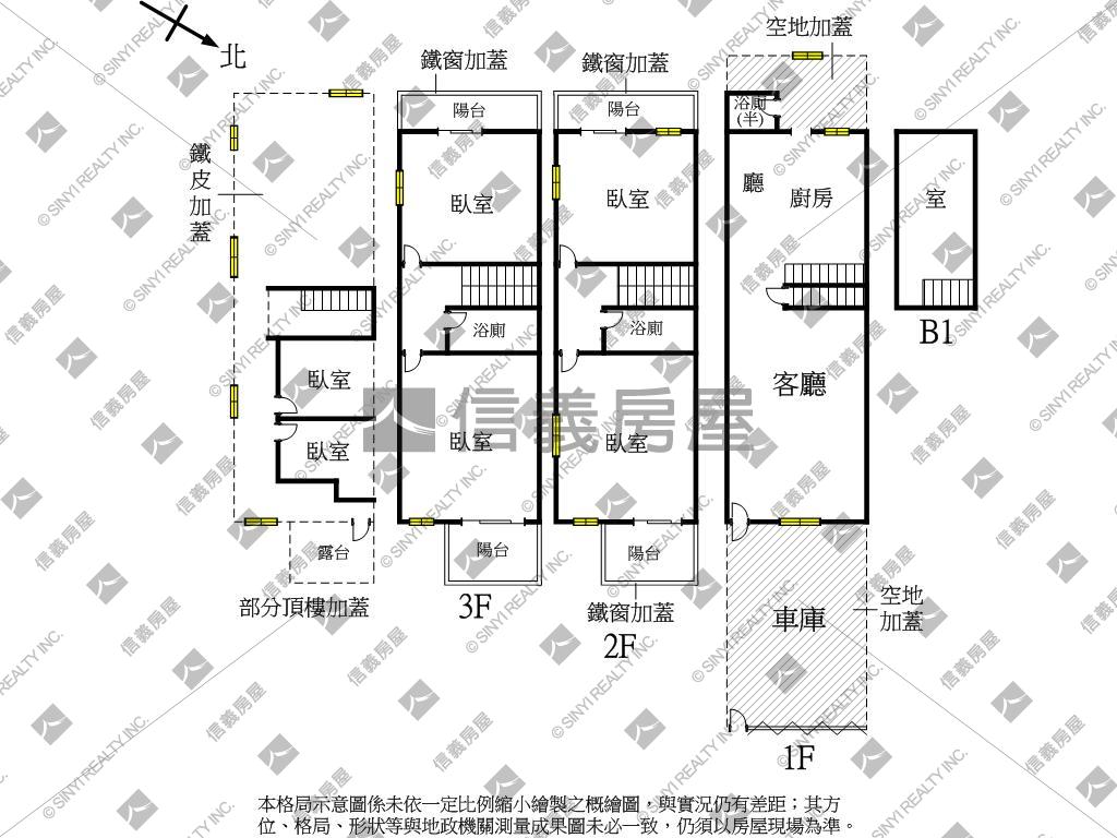 陽明明星學區透天房屋室內格局與周邊環境