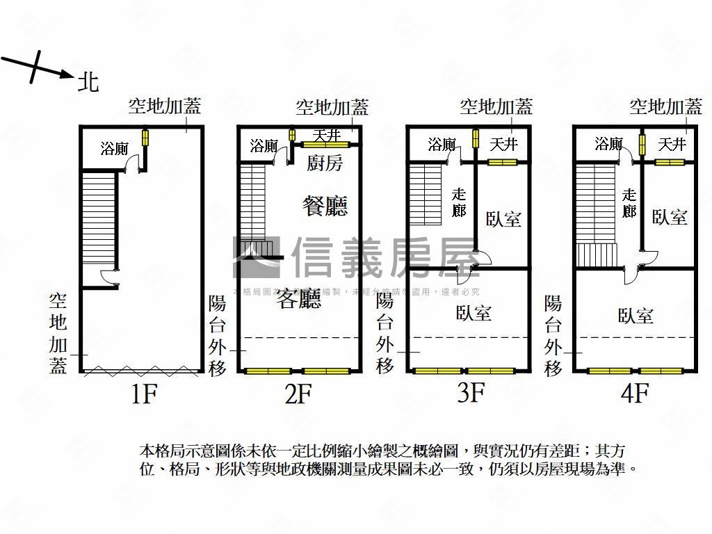 近烏日高鐵美別墅房屋室內格局與周邊環境