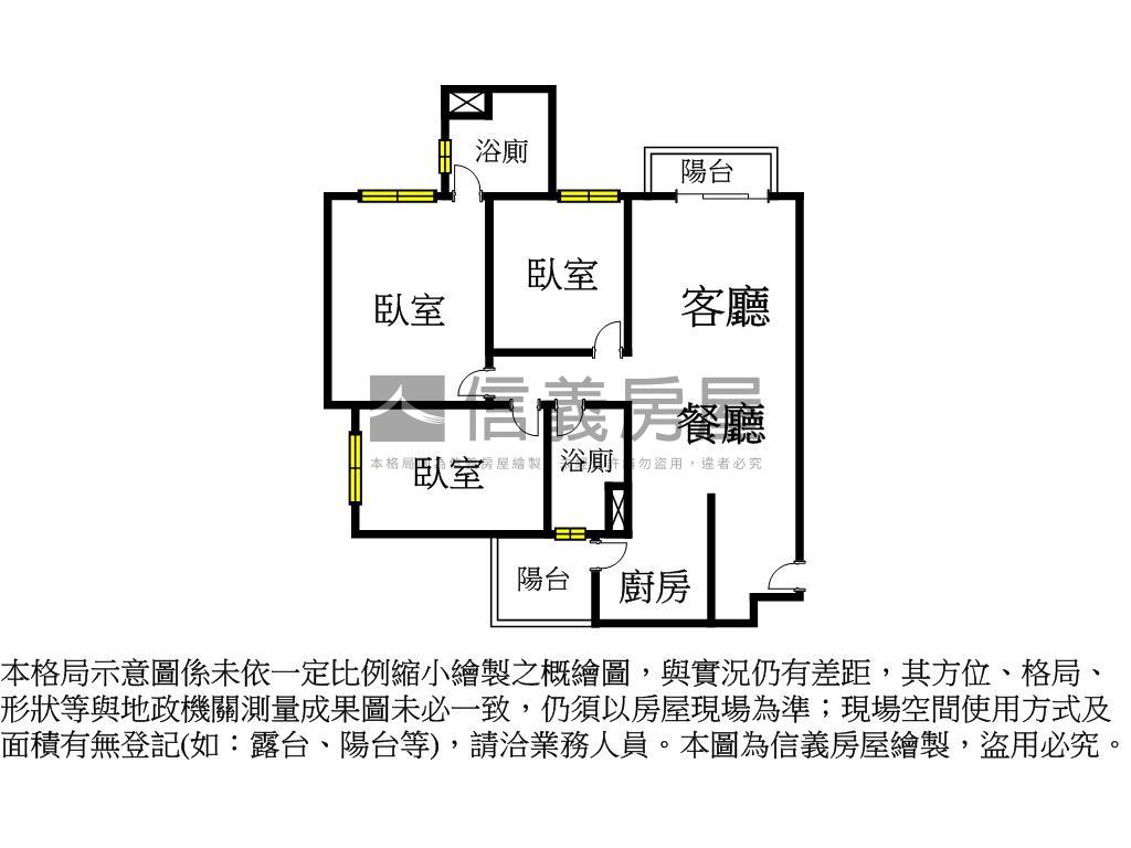 幸福大里✿視野戶三房平車房屋室內格局與周邊環境