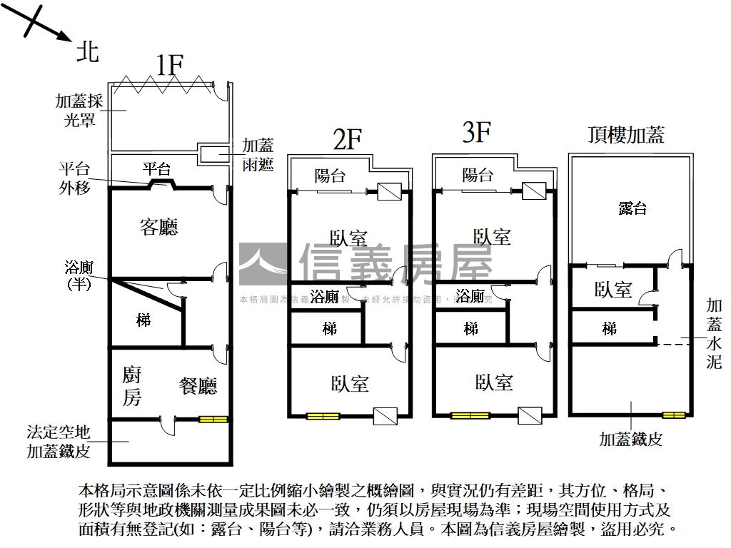 稀有台科大臨路透天房屋室內格局與周邊環境