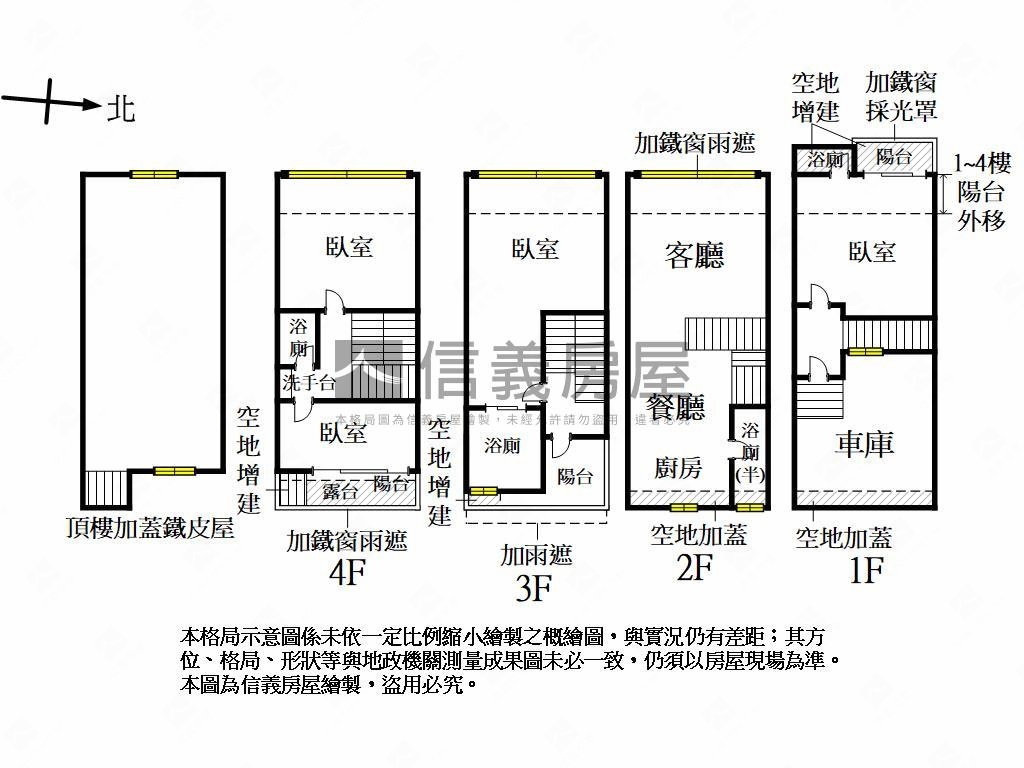 仁武近公園好停車孝親美透房屋室內格局與周邊環境