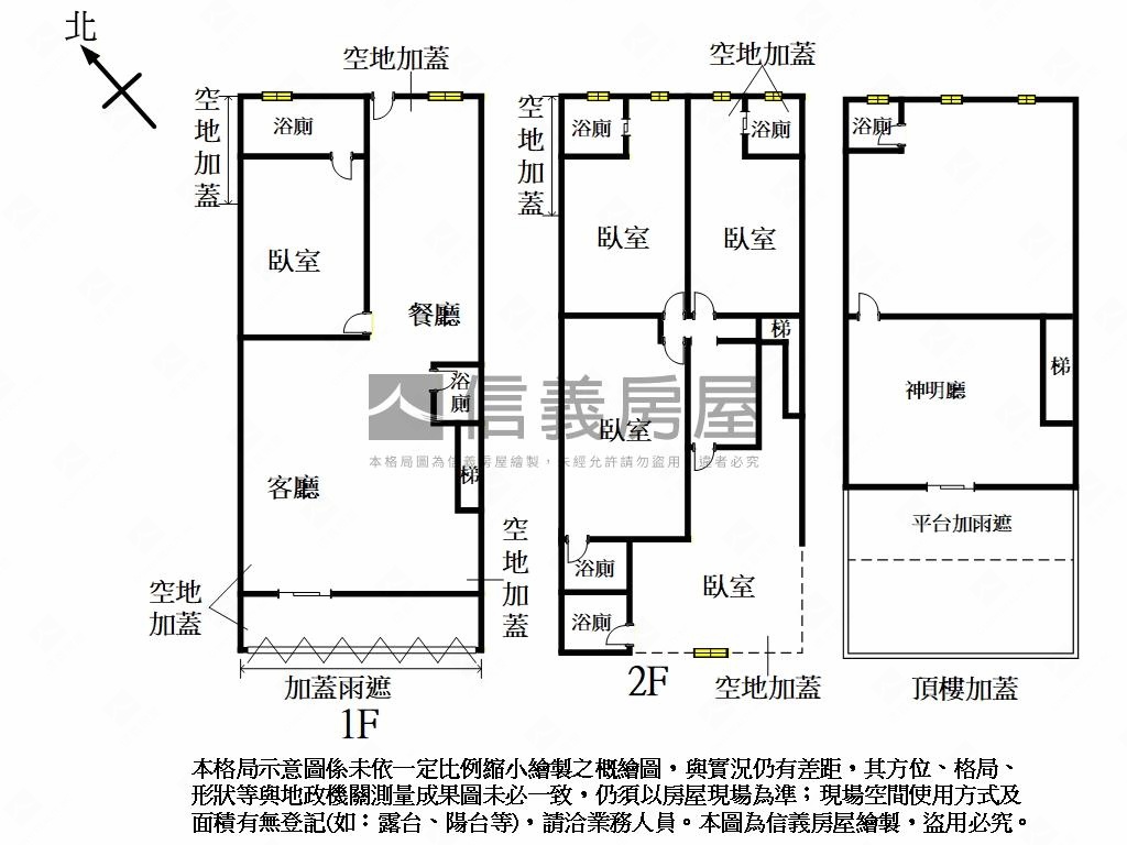 竹東｜明星路透天房屋室內格局與周邊環境